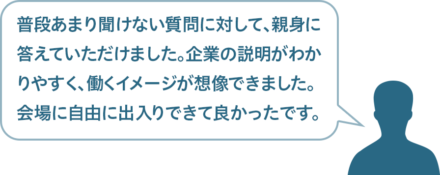 普段あまり聞けない質問に対して、親身に答えていただけました。企業の説明がわかりやすく、働くイメージが想像できました。会場に自由に出入りできて良かったです。