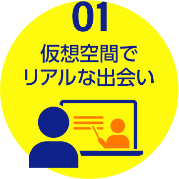01 仮想空間でリアルな出会い